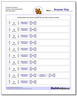 Comparing Fractions