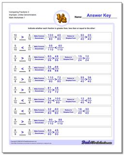 Comparing Fraction Worksheets 3 Improper, Unlike Denominators