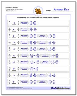 Comparing Fraction Worksheets 3 Improper, Unlike Denominators /worksheets/comparing-fractions.html