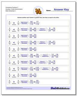 Comparing Fraction Worksheets 3 Improper, Unlike Denominators