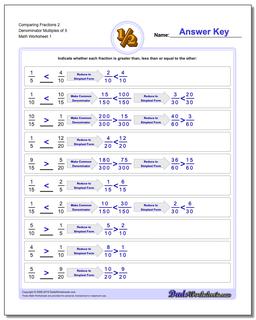 Comparing Fraction Worksheets 2 Denominator Multiples of 5