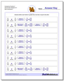 Comparing Fraction Worksheets 2 Denominator Multiples of 5 /worksheets/comparing-fractions.html