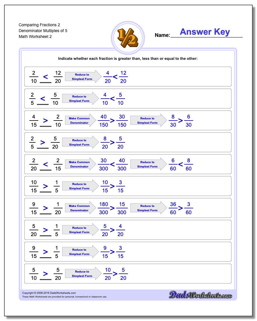 Comparing Fraction Worksheets 2 Denominator Multiples of 5 www.dadsworksheets.com/worksheets/comparing-fractions.html