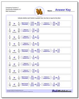 Comparing Fraction Worksheets 2 Denominator Multiples of 5