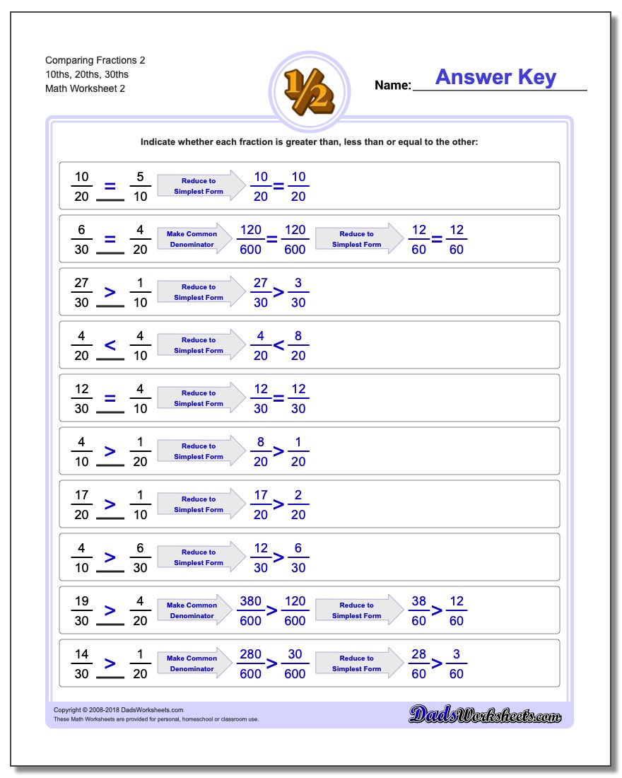 Comparing Fraction Worksheets 2 10ths, 20ths, 30ths www.dadsworksheets.com/worksheets/comparing-fractions.html