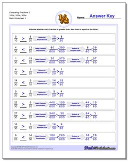 Comparing Fraction Worksheets 2 10ths, 20ths, 30ths