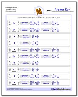 Comparing Fraction Worksheets 2 10ths, 20ths, 30ths