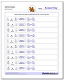 Comparing Fractions: Unlike Denominators