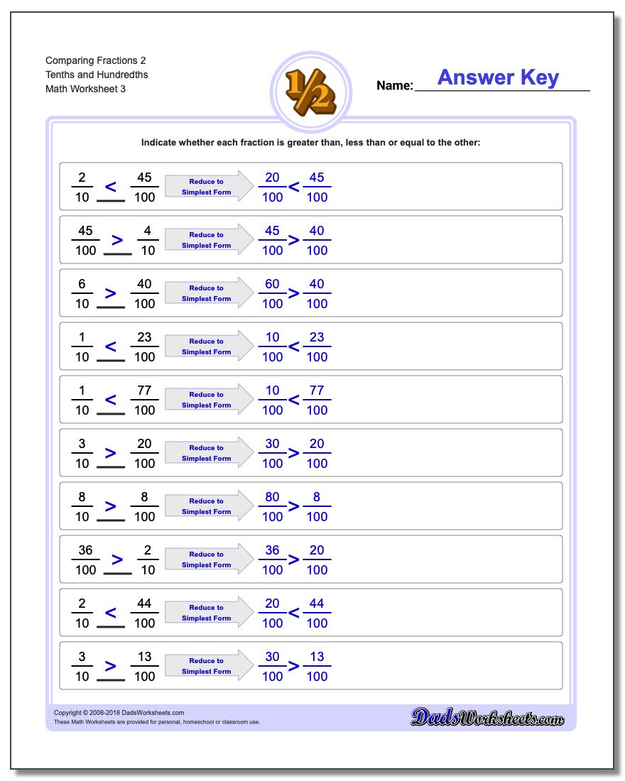 Comparing Fraction Worksheets 2 Tenths and Hundredths