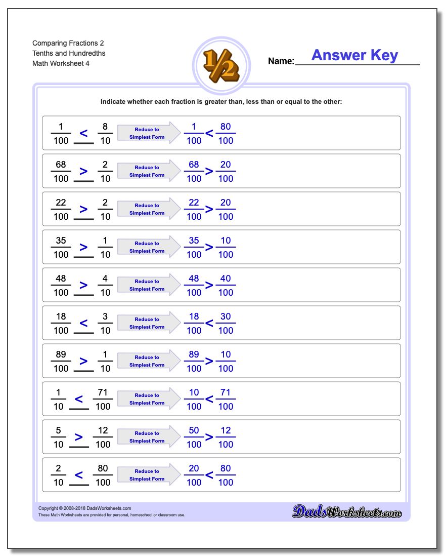 Comparing Fraction Worksheets 2 Tenths and Hundredths