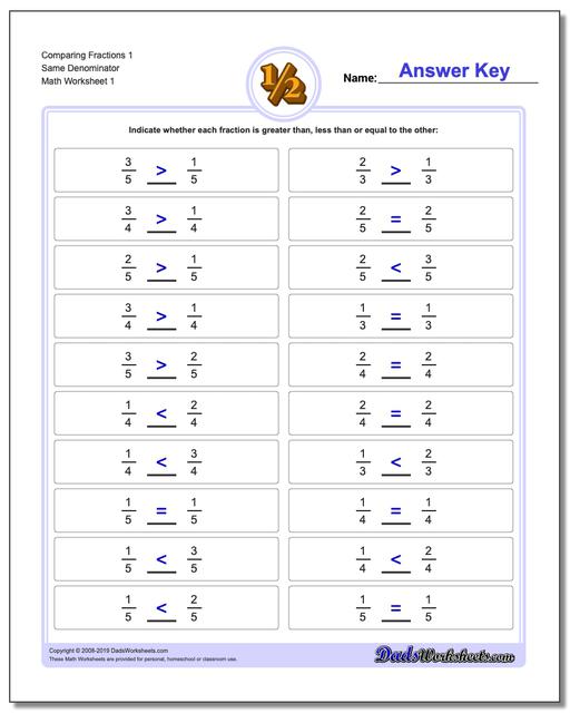 Fractions From Least To Greatest Chart