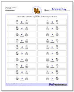 Comparing Fractions