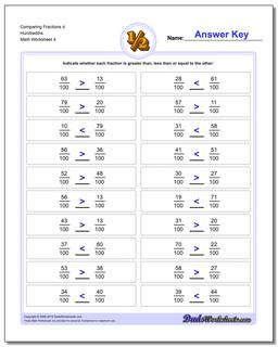 Comparing Fraction Worksheets 4 Hundredths