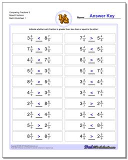 Comparing Fractions