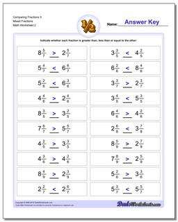 Comparing Fractions