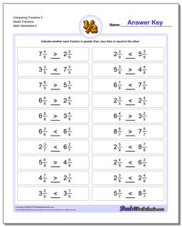 Comparing Fractions