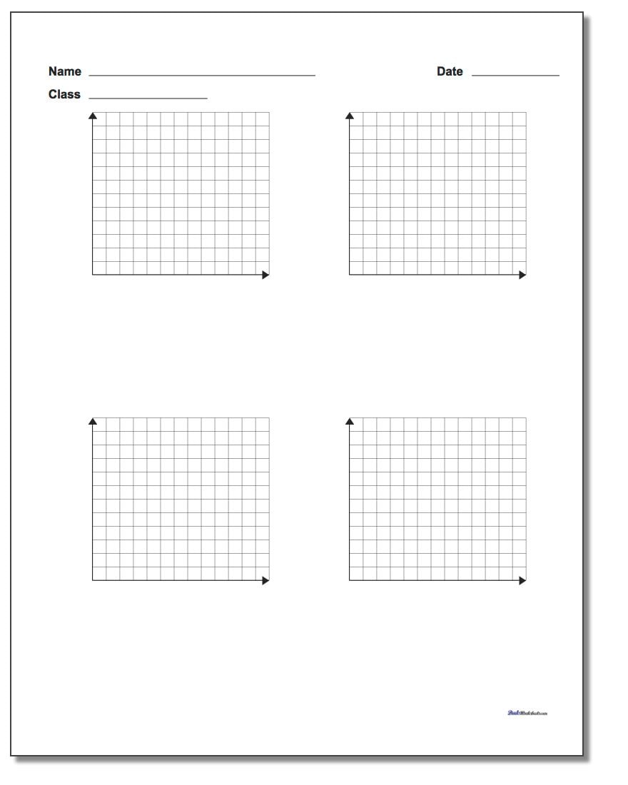 coordinate plane quadrant 1