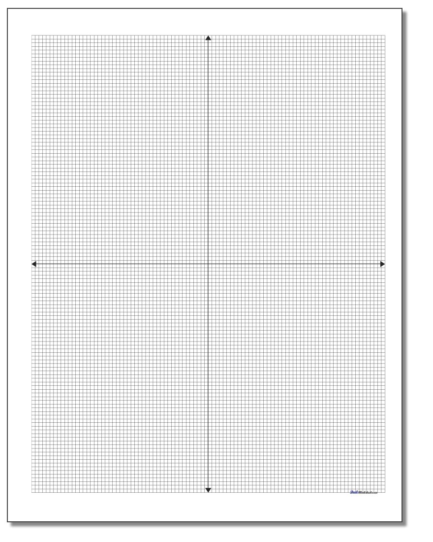 Coordinate Plane Without Labels