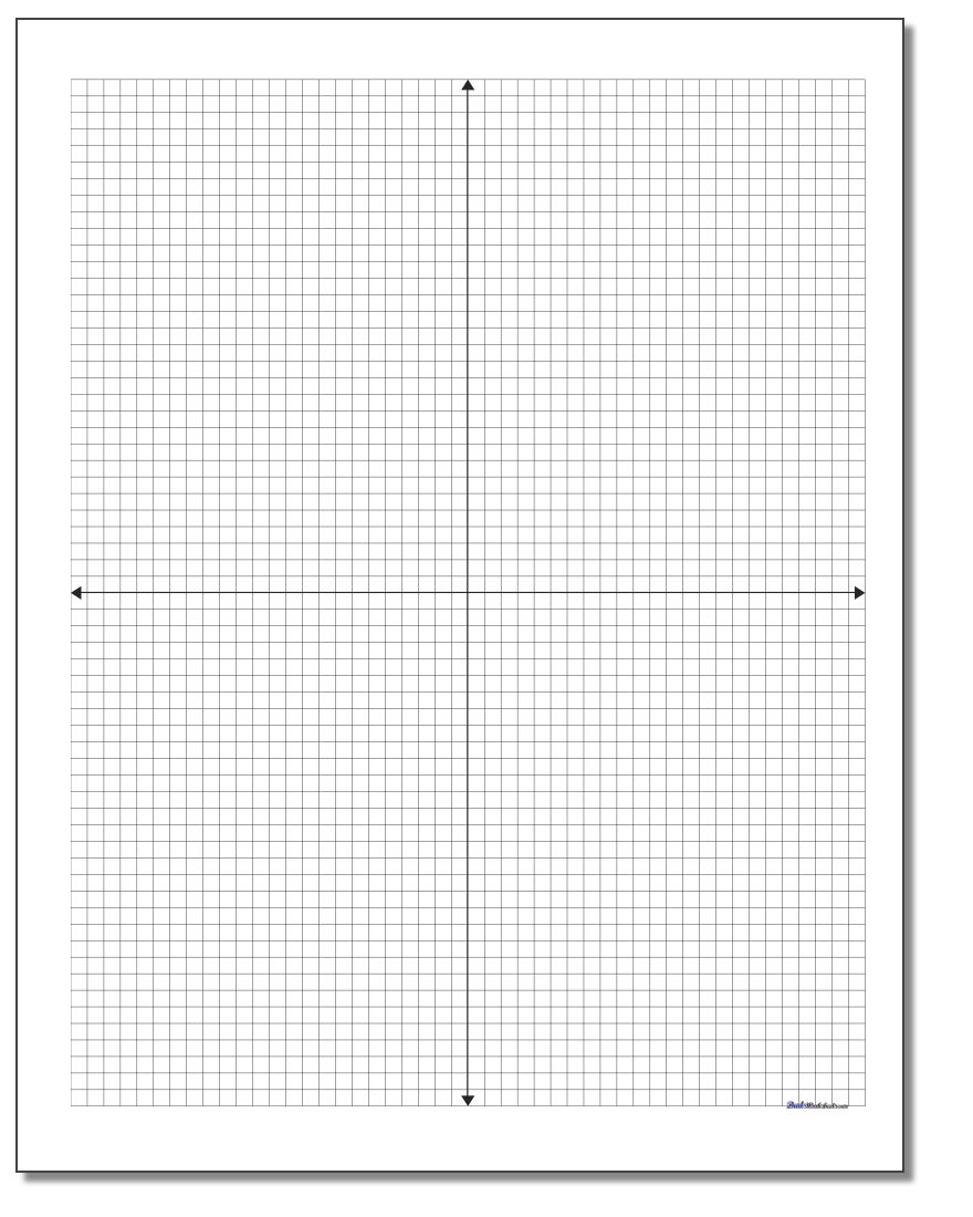 coordinate plane without labels printable graph paper coordinate plane