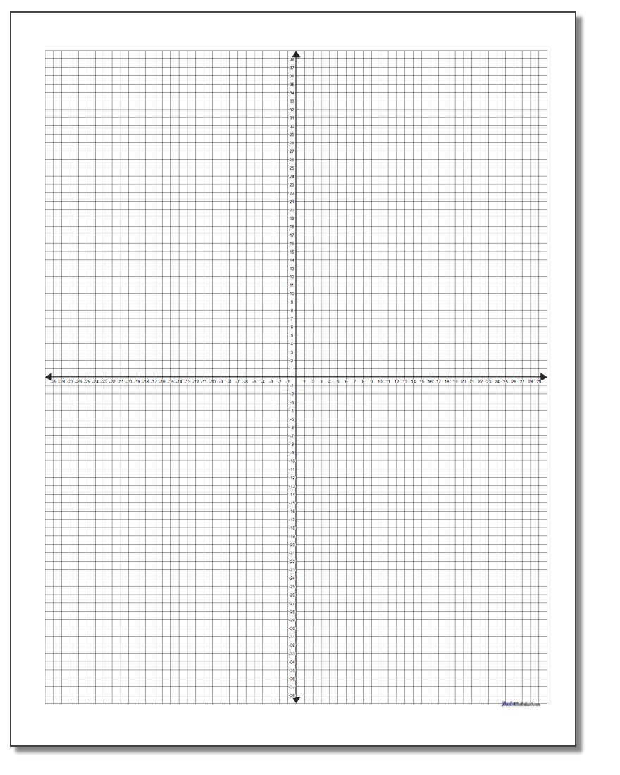coordinate plane quadrant labels 25 by 25 graph paper