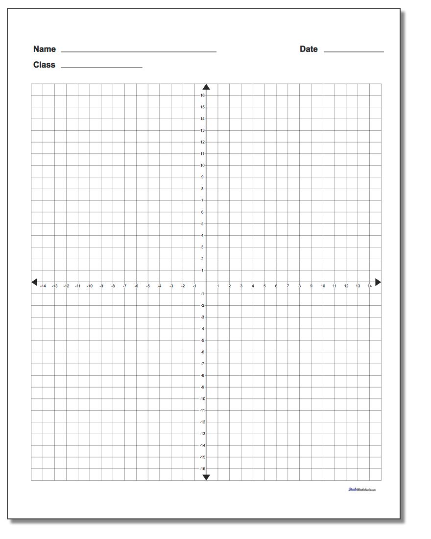 blank worksheet axis Coordinate Plane Pages Work Blank blank worksheet axis Coordinate Plane Pages Work Blank