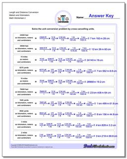 Customary and Metric