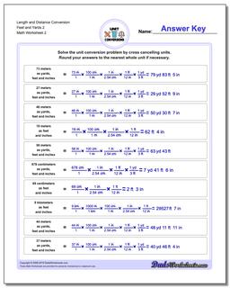 Customary and Metric