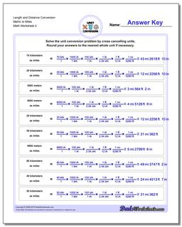 Customary and Metric