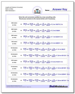 Customary and Metric