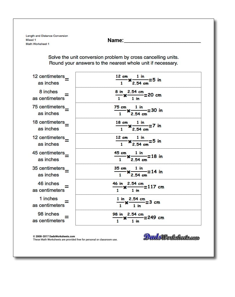 Metric Conversion Chart Inches To Cm