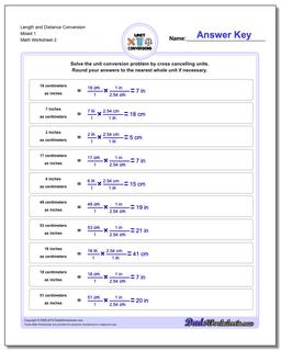 Customary and Metric