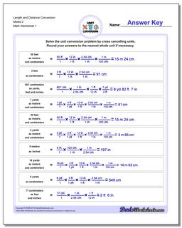 Customary and Metric