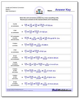 Customary and Metric