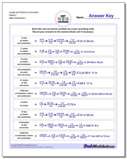 Customary and Metric