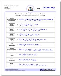 Customary and Metric