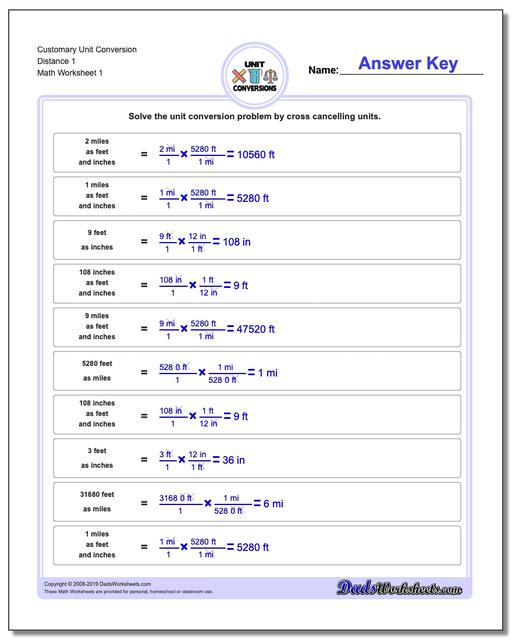 Mile To Feet Chart