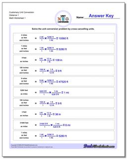Customary And Metric System Chart