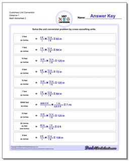 Customary Unit Conversion Worksheet Distance 1 /worksheets/customary-unit-conversions.html