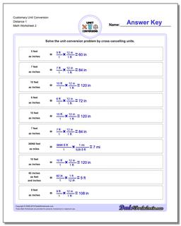 Customary Unit Conversions