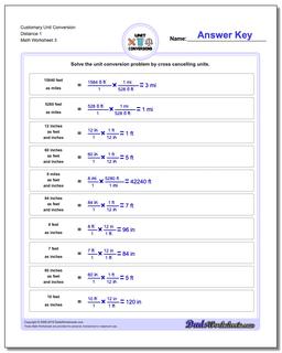 Customary Unit Conversion Worksheet Distance 1