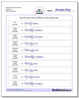 Customary Unit Conversions