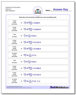 Customary Unit Conversions