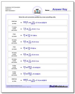 Customary Unit Conversions