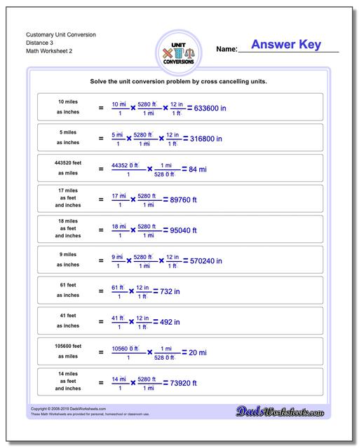 Customary Unit Conversions Distance Conversion