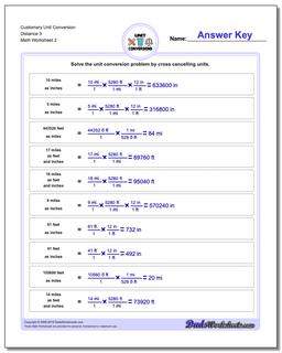 Customary Unit Conversion Worksheet Distance 3 /worksheets/customary-unit-conversions.html