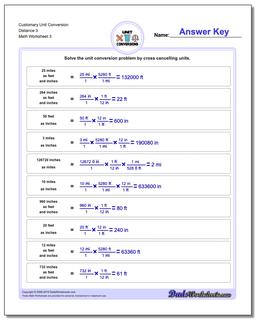 Customary Unit Conversions