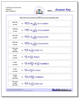 Customary Unit Conversions