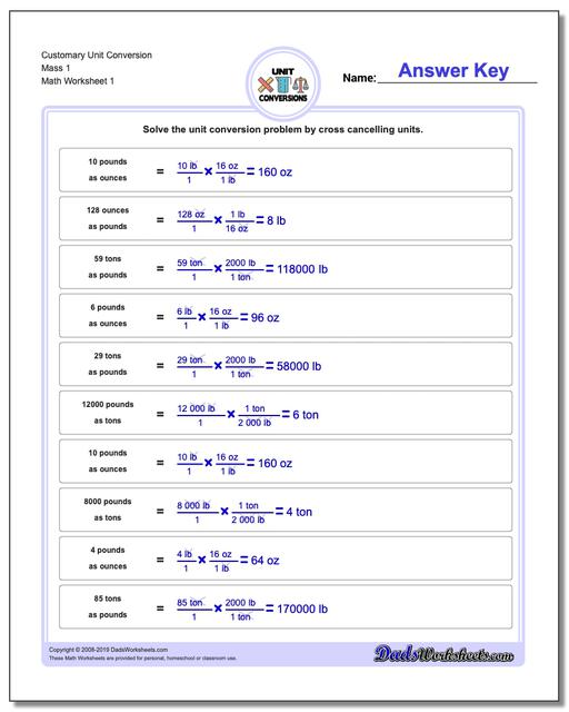 Pounds To Quarts Conversion Chart