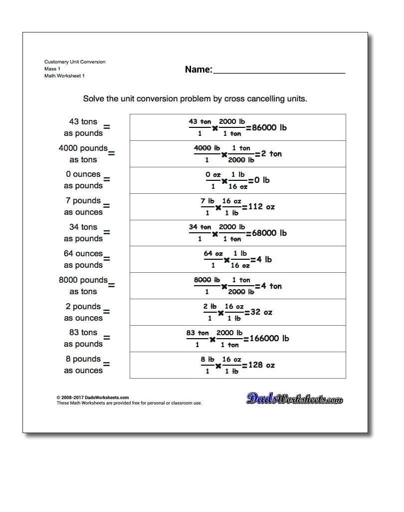 Us Customary Units Conversion Chart