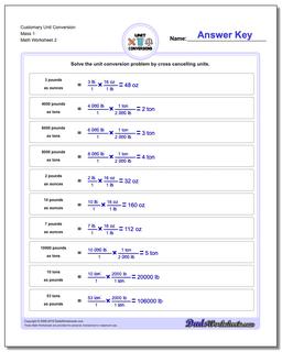 Customary Unit Conversions